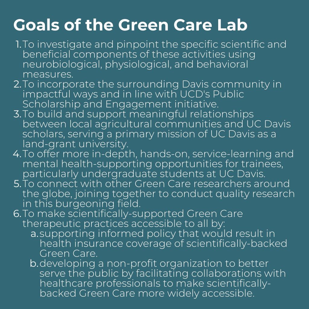 Green Care Lab 6