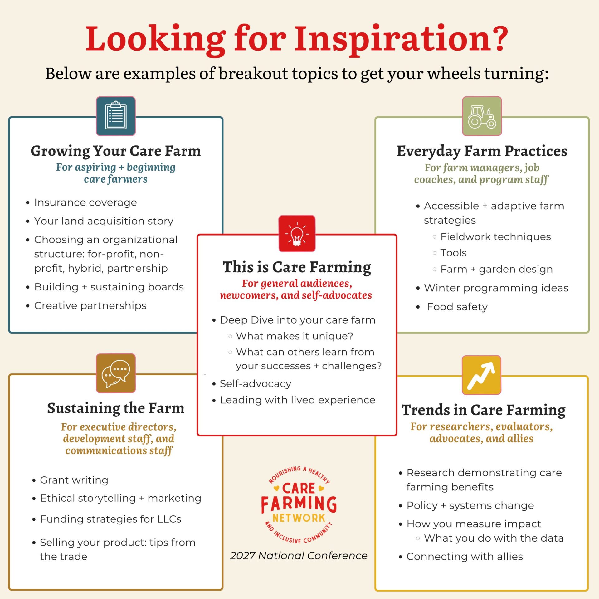 Looking for inspiration? Below are examples of breakout topics to get your wheels turning. 

1.) Growing Your Care Farm: For aspiring and beginning care farmers. e.g. insurance coverage, land acquisition, choosing an organizational structure, building and sustaining boards, creative partnerships. 
2.) This is care farming! For general audiences, newcomers, and self-advocates.  e.g. Deep Dive into your care farm (what makes it unique + successes and challenges); self-advocacy; leading with lived experience. 
3.) Everyday farm practices: for farm managers, job coaches, and program staff. e.g. Accessible and adaptive farm strategies (fieldwork techniques + tools, farm + garden design); winter program ideas; food safety. 
4.) Sustaining the farm: for executive directors, development staff, and communications staff. e.g. grant writing; ethical storytelling and marketing; funding strategies for LLCs; selling your product: tips from the trade.
5.) Trends in care farming: for researchers, evaluators, advocates, and allies. e.g. research demonstrating care farming benefits; policy + systems change; how you measure impact + what to do with the data; connecting with allies.